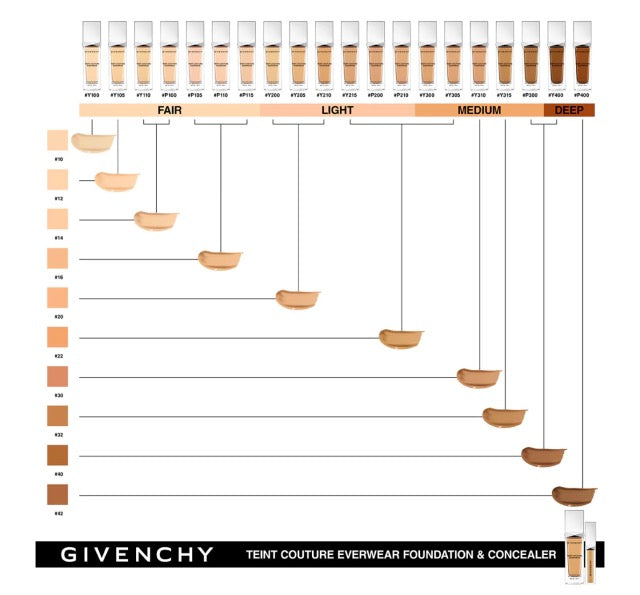 Givenchy Teint Couture Everwear Foundation - N98 Nude