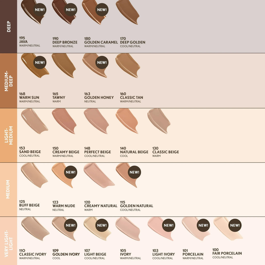 COVERGIRL Clean Invisible Liquid Foundation, 150 Creamy Beige, 1.0 fl oz